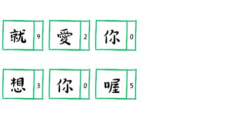 四的諧音|數字諧音:“0”開頭,“1”開頭,“2”開頭,“3”開頭,“4”開頭,“5”開頭,